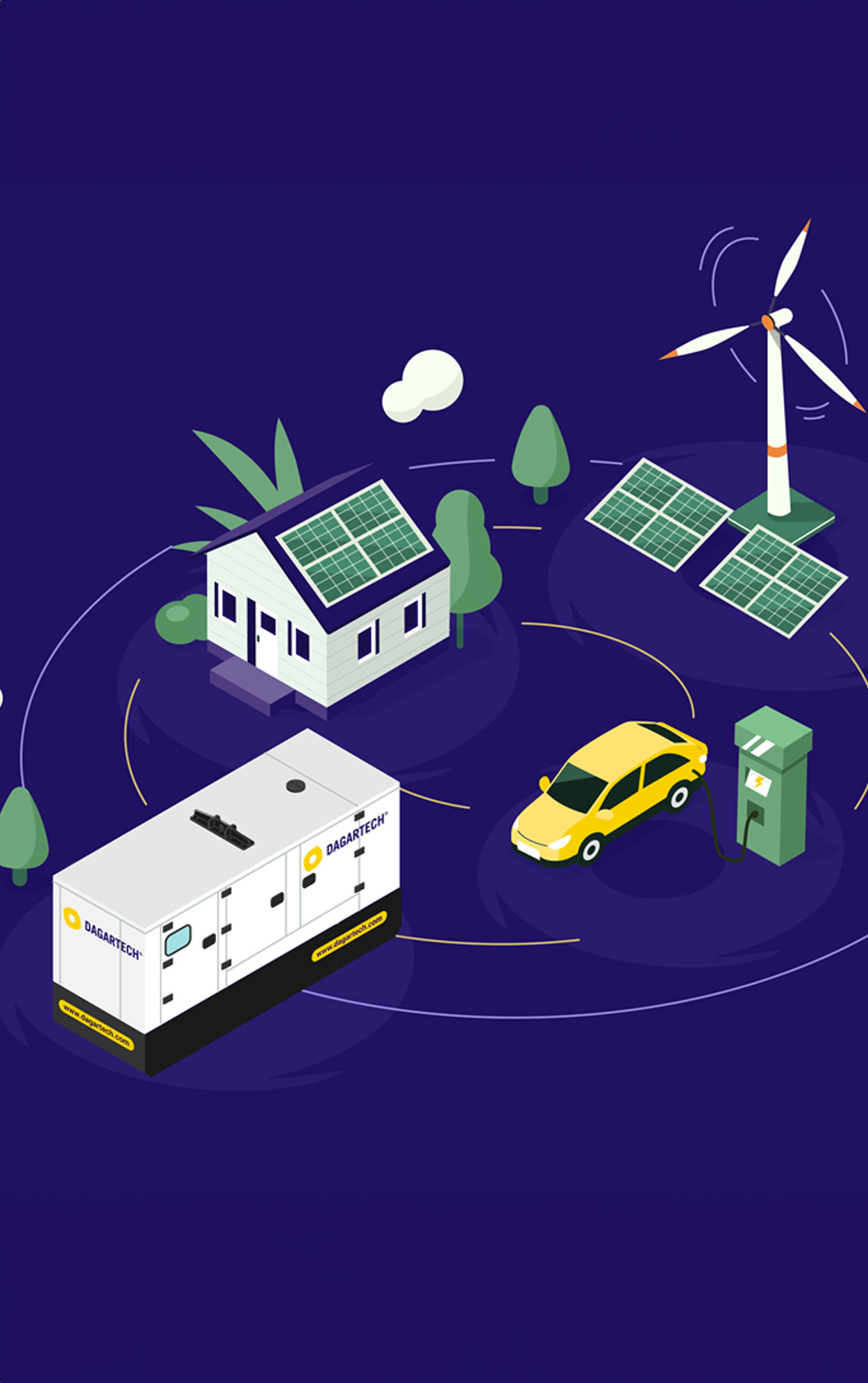 Stromaggregate und Microgrids: Energielösungen für die Gegenwart mit großer Zukunft